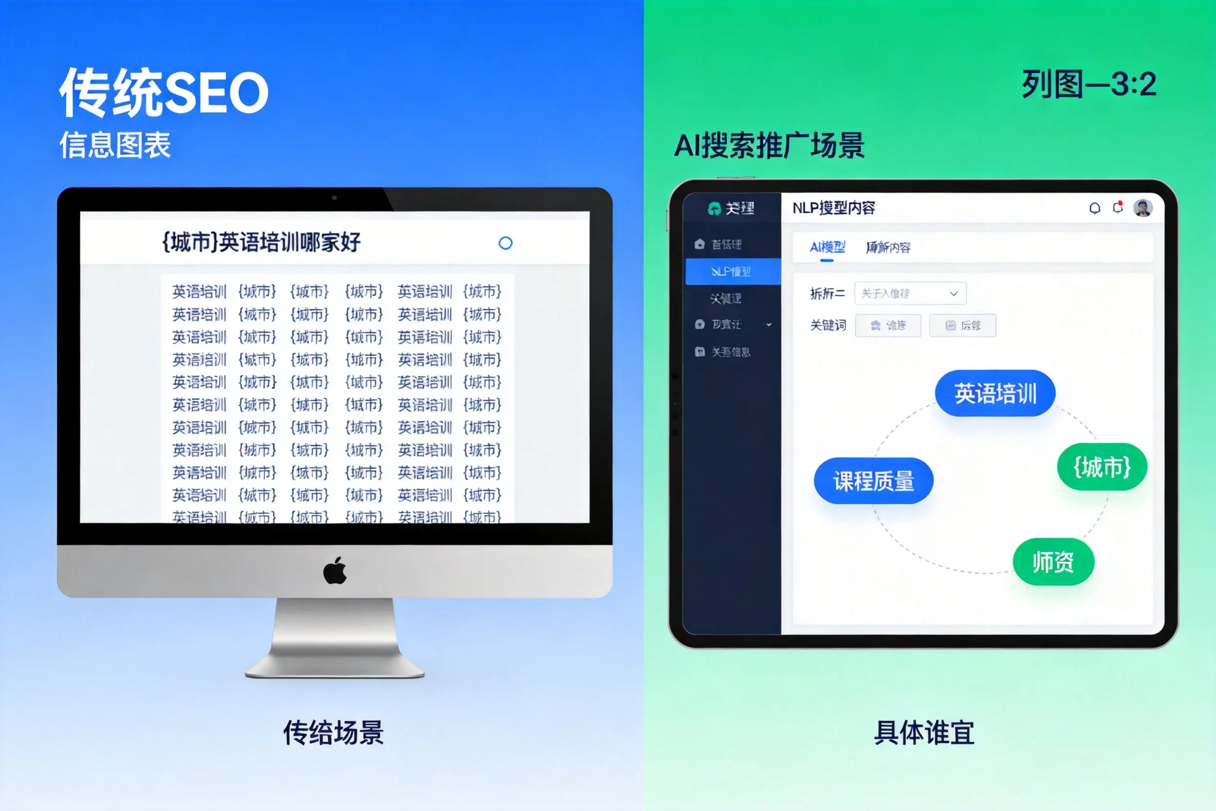 AI搜索推广和传统SEO有何区别?酒泉企业选型指南
