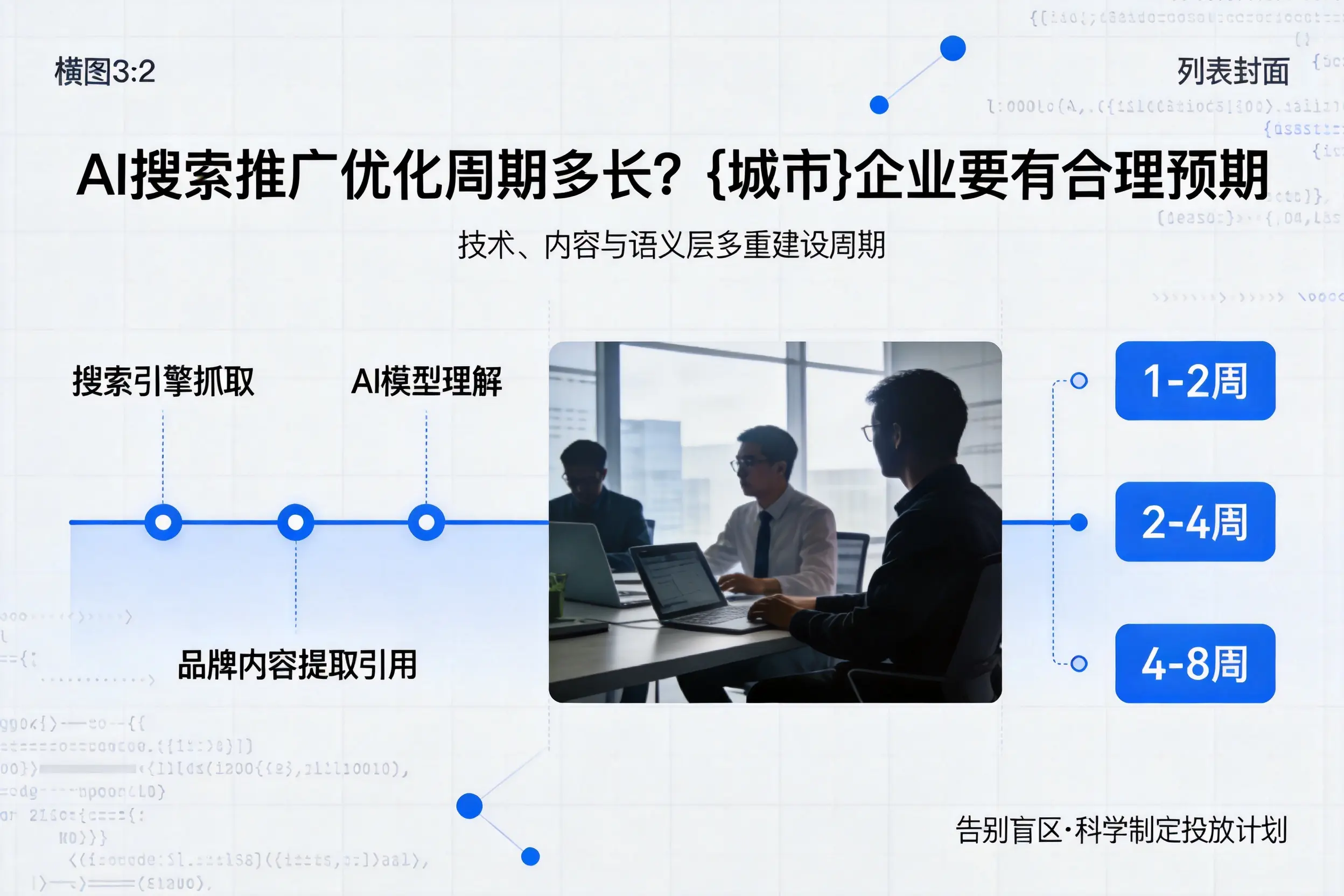 AI搜索推广优化周期多长？酒泉企业要有合理预期
