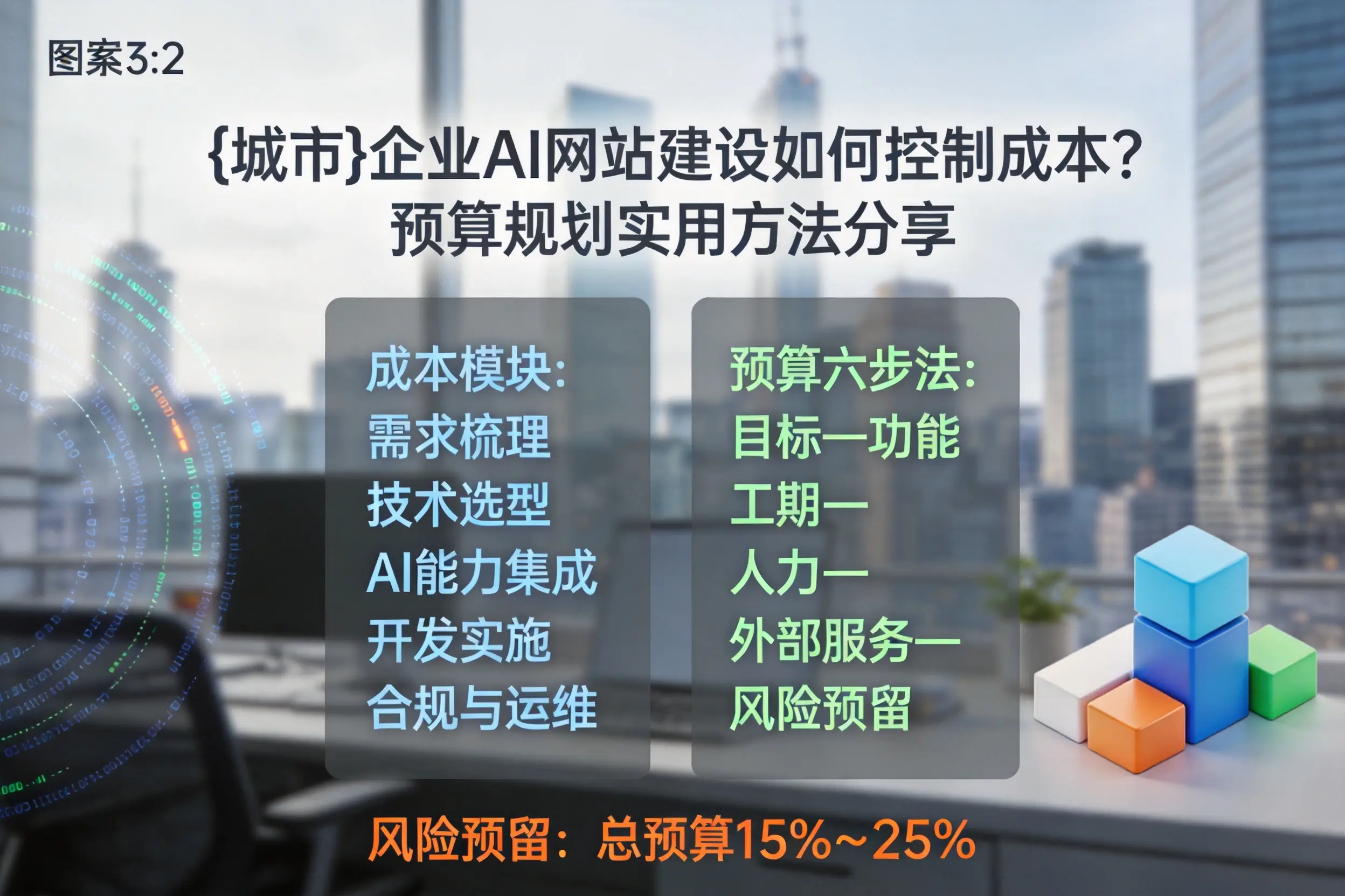 酒泉企业AI网站建设如何控制成本？预算规划实用方法分享