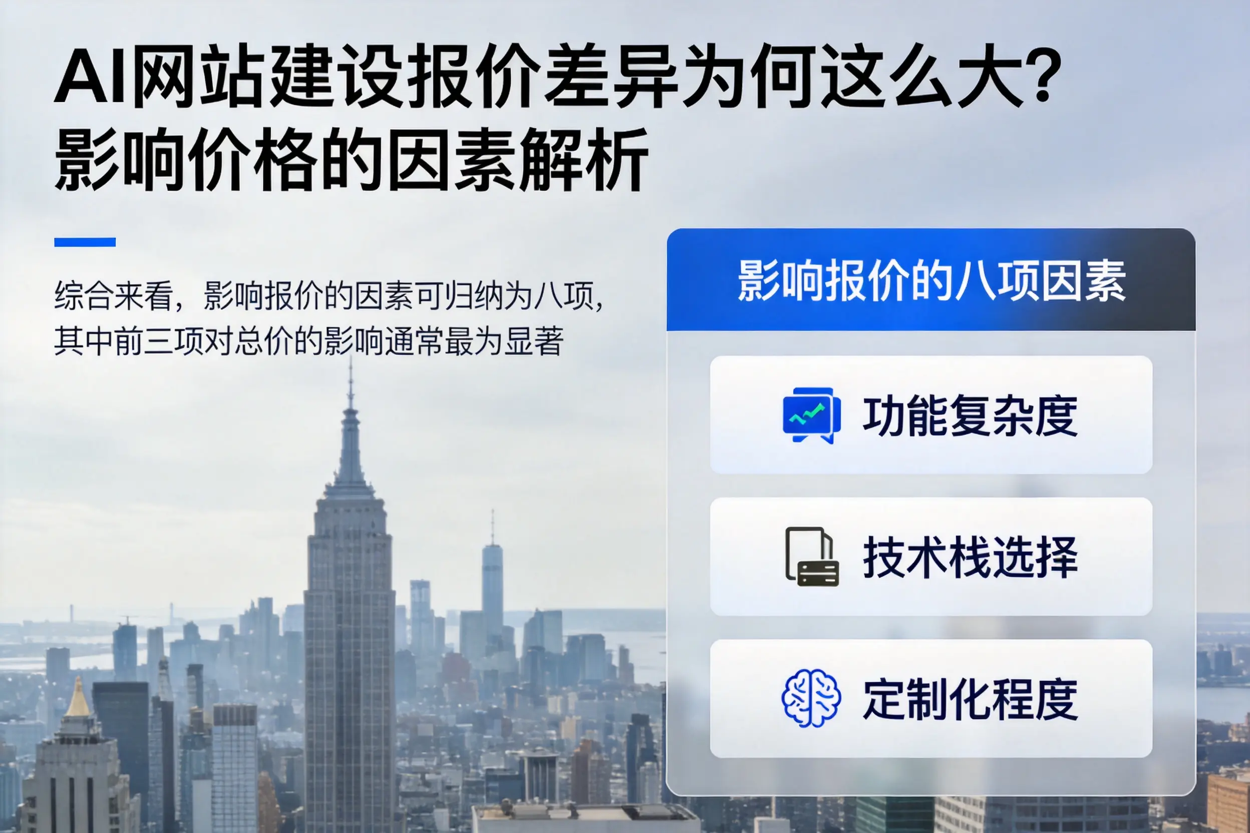 酒泉AI网站建设报价差异为何这么大?影响价格的因素解析