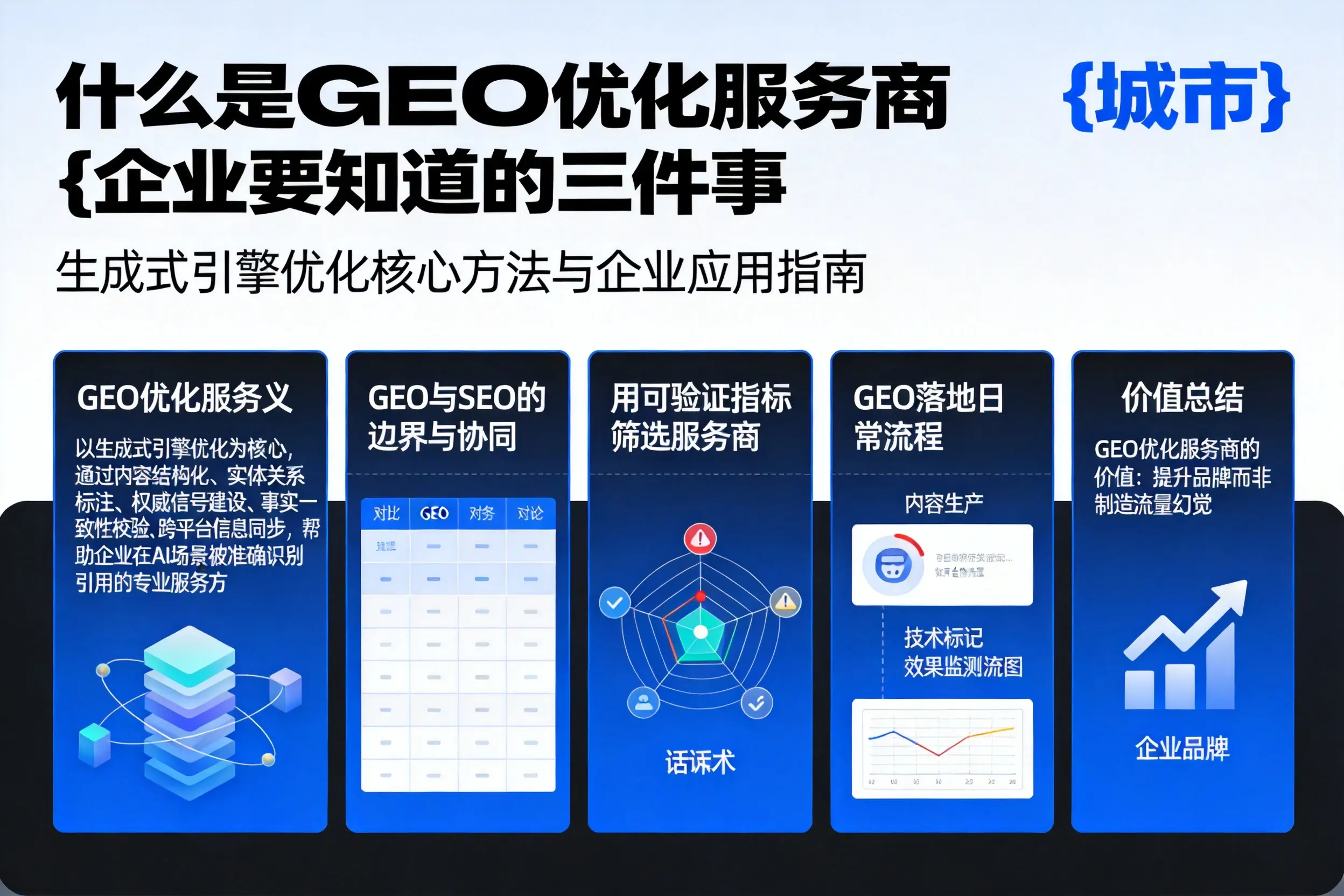 什么是GEO优化服务商酒泉企业要知道的三件事