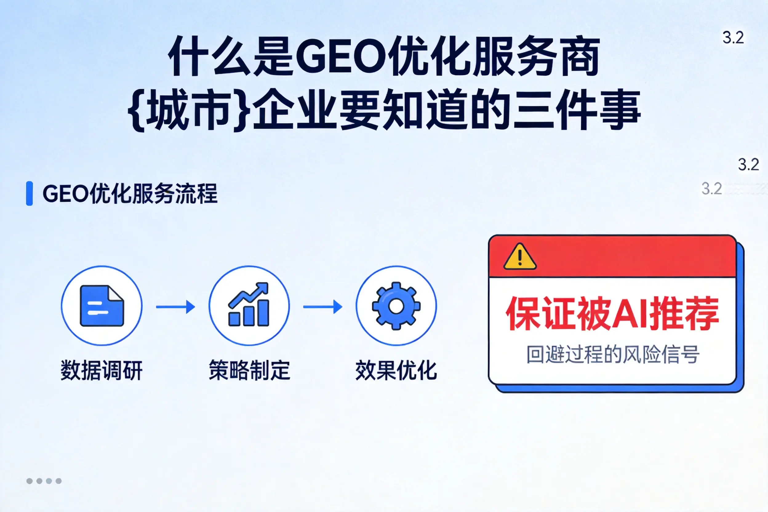 什么是GEO优化服务商酒泉企业要知道的三件事