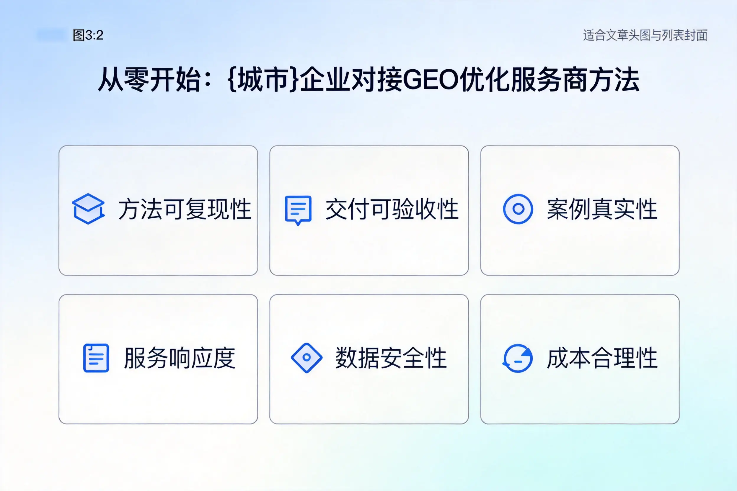 从零开始：酒泉企业对接GEO优化服务商方法