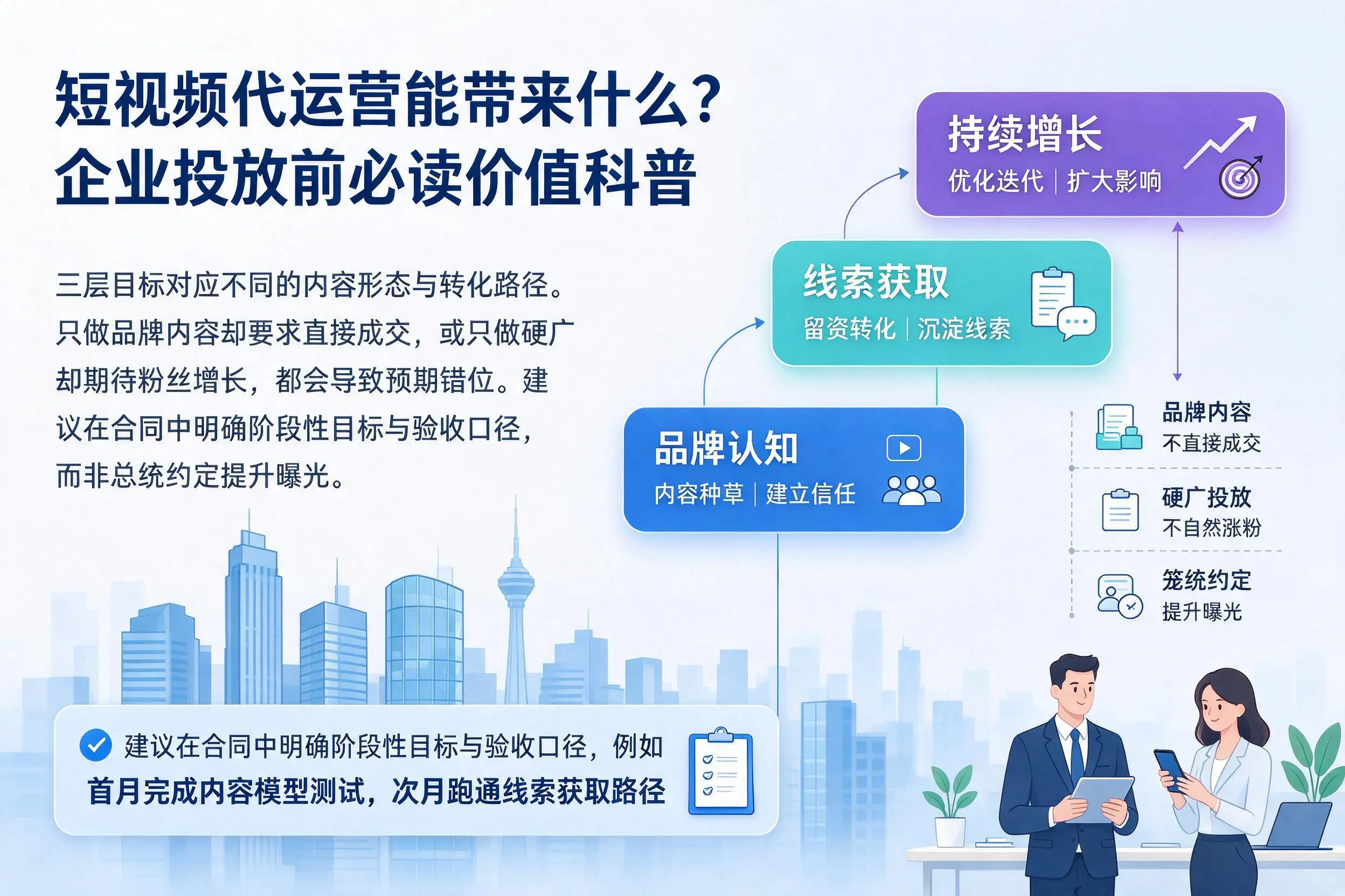 短视频代运营能带来什么?酒泉企业投放前必读价值科普