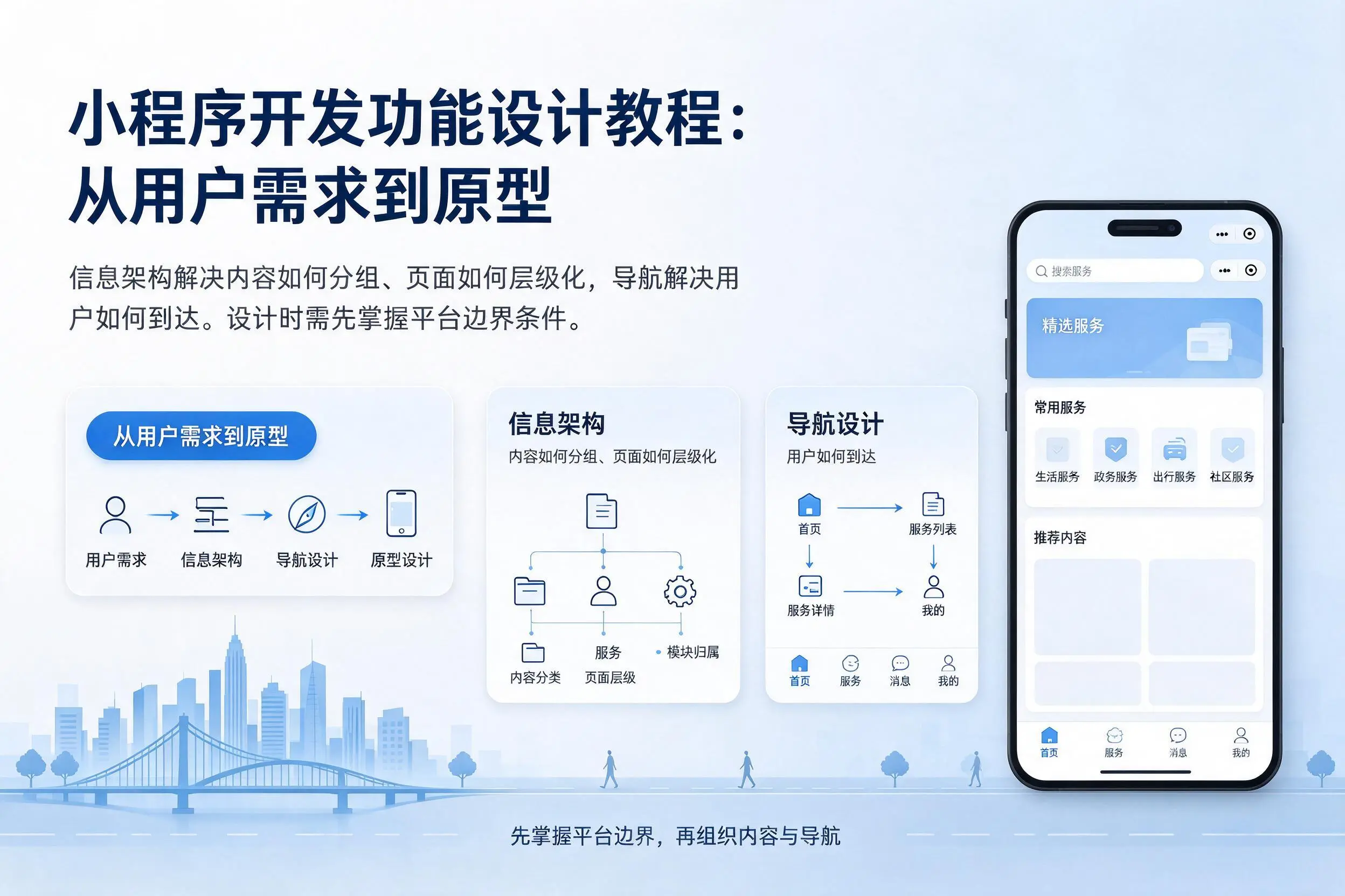 酒泉小程序开发功能设计教程:从用户需求到原型
