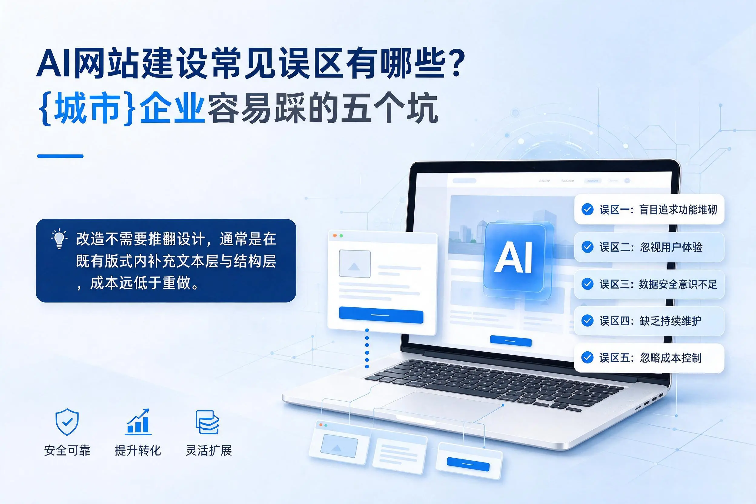 AI网站建设常见误区有哪些?酒泉企业容易踩的五个坑