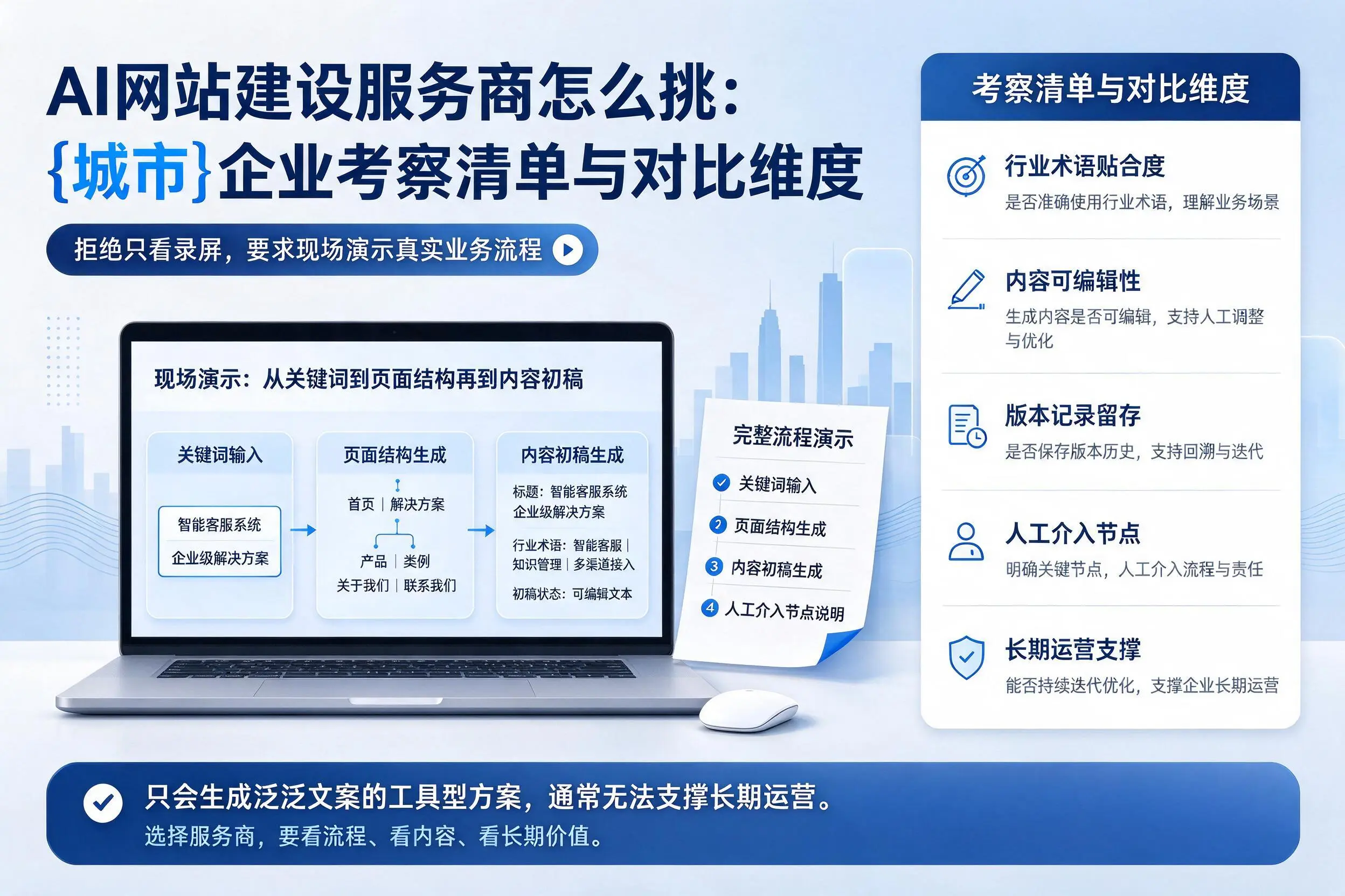 AI网站建设服务商怎么挑：酒泉企业考察清单与对比维度