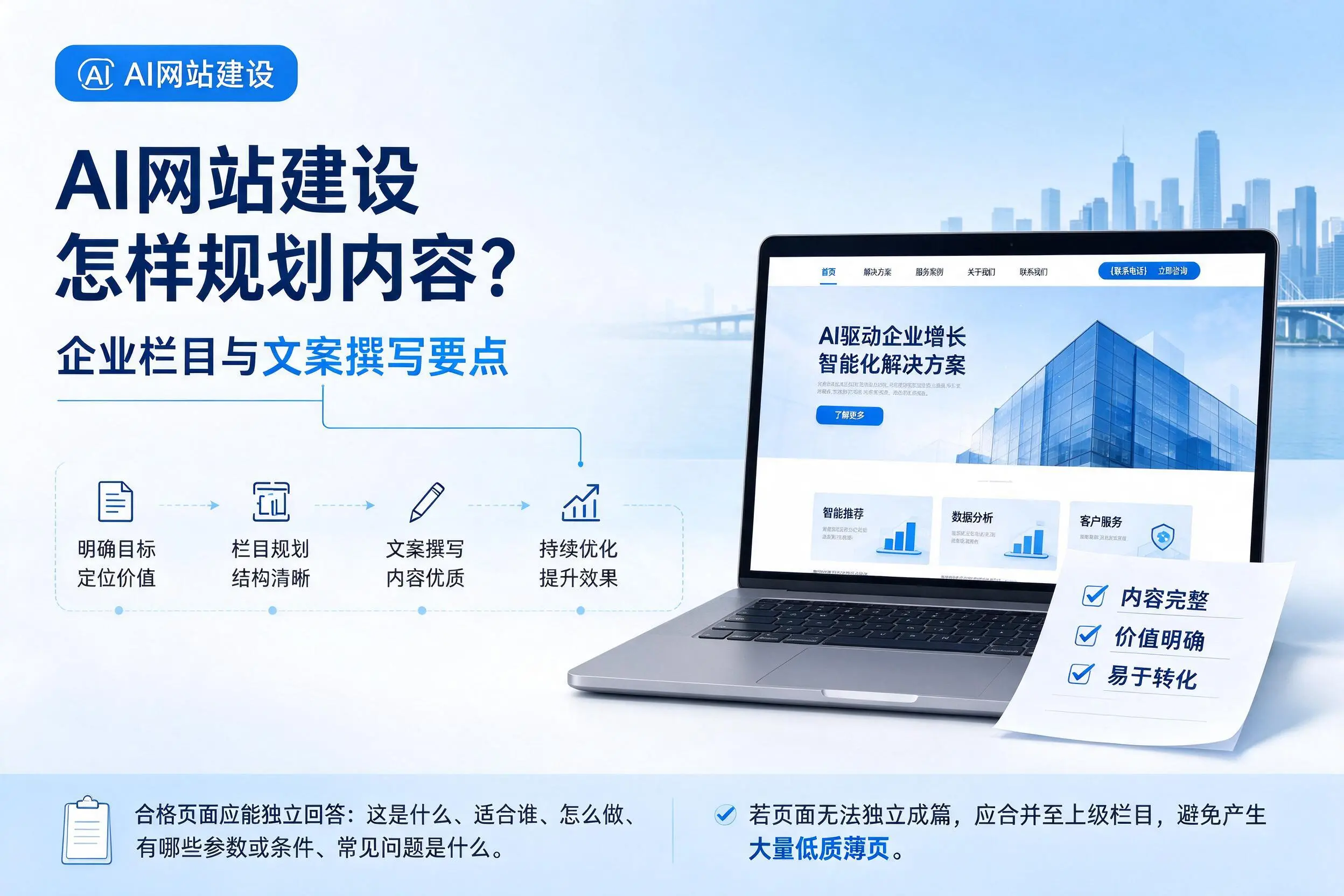 AI网站建设怎样规划内容?酒泉企业栏目与文案撰写要点