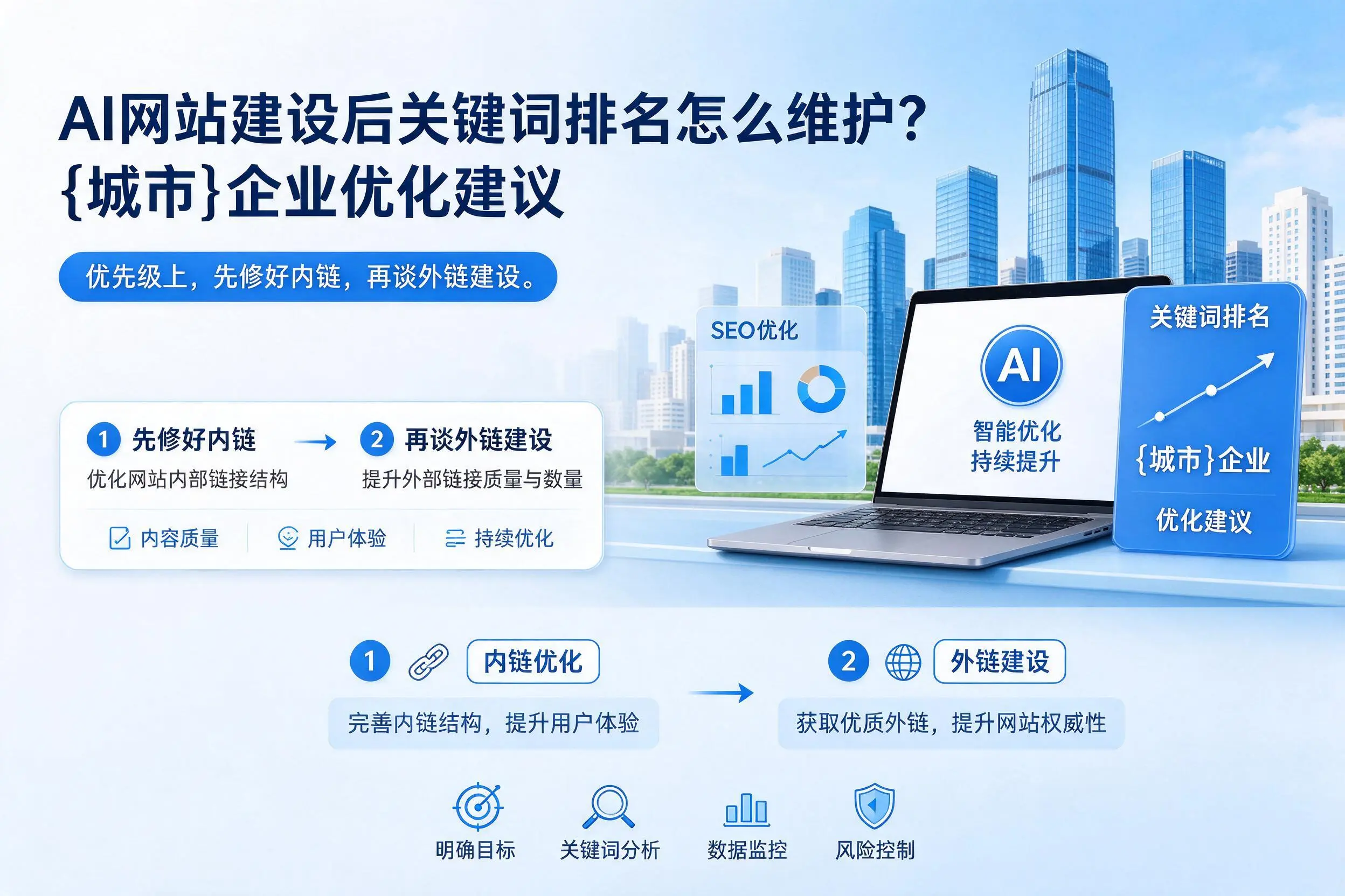 AI网站建设后关键词排名怎么维护?酒泉企业优化建议